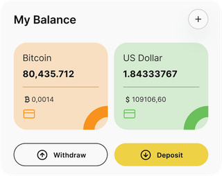 Vireo Wertholm automated trading solution — dashboard overview